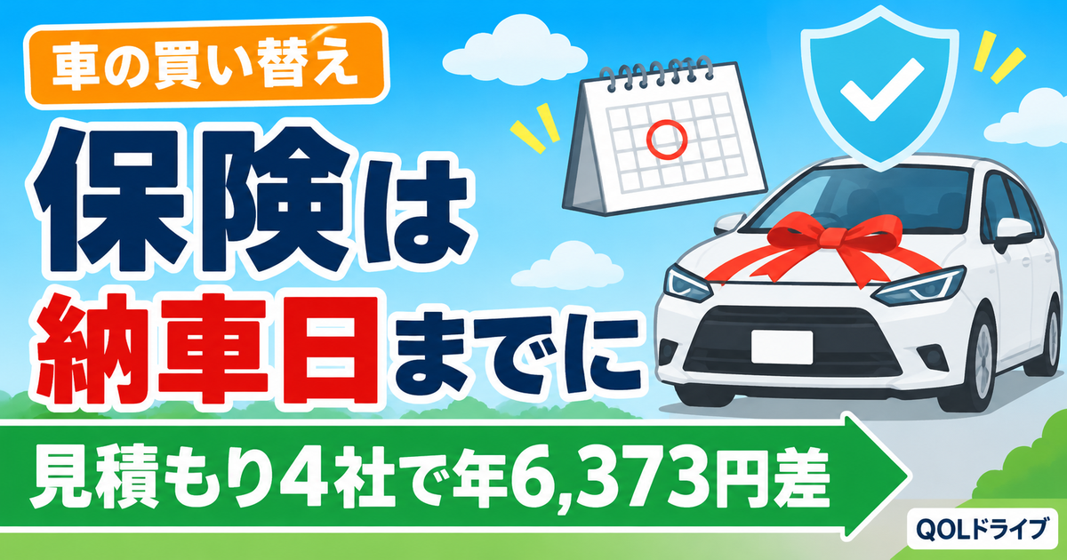 車の買い替えでは保険の手続きを納車日までに。見積もり4社で年6,373円の差があったことを示すアイキャッチ。ボンネットに赤いリボンを付けた新しい白い車と、保険を表すチェックマーク入りの盾、日付に赤い丸を付けたカレンダーのイラスト