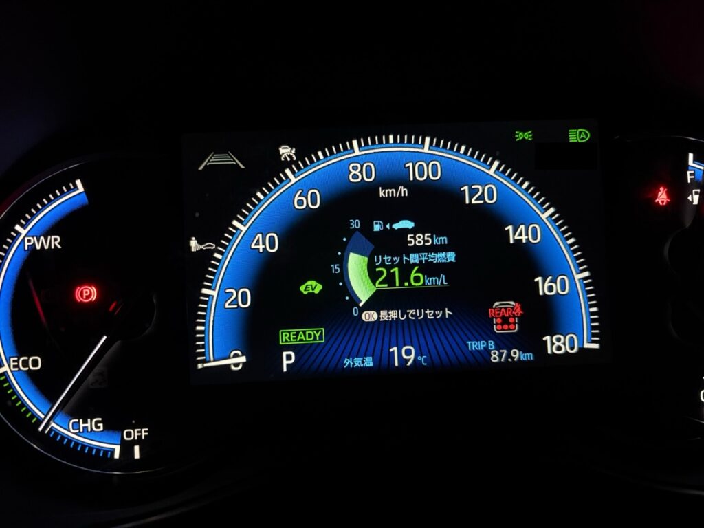 90ヴォクシー ハイブリッドのメーター。リセット間平均燃費21.6km/L、TRIP B 87.9km、外気温19度の表示